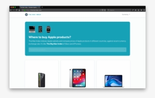 If You're Like Me, Chances Are You Want To Compare - Big Mac Index