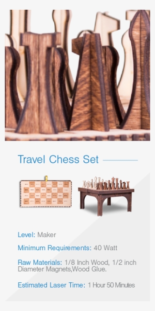 Master Your Muse With More Free Projects Combining - Bench