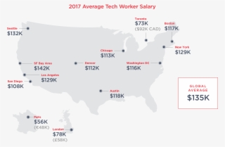 Sf Tech Salaries Actually Lower Than Most Major U