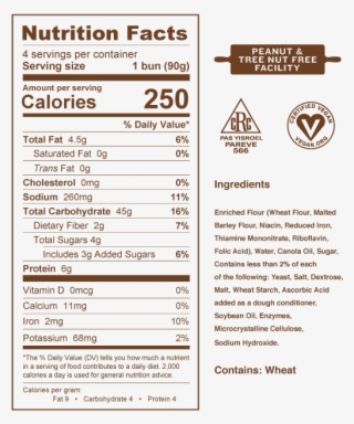 Burgerbuns 01 - Califia Farms Coconut Go Coconuts