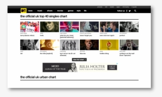 Julia Holter Have You In My Wilderness - Have You In My Wilderness