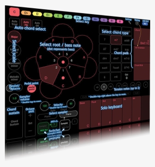 Dials And Ribbons, Midi And Cv Out, Bluetooth Midi, - Graphic Design