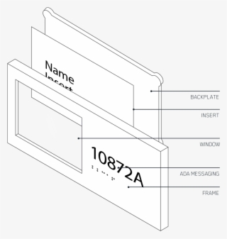 The Presa Index C - Diagram