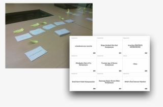 Utilized A Card Sorting Activity With 400 Index Cards - Floor