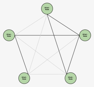 In This Picture The Green Nodes Represent Individual - Diagram