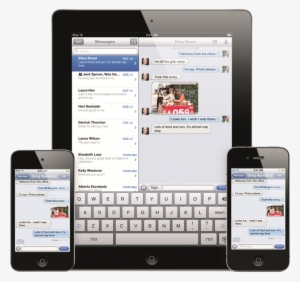 Imessage - Imessage On Ipad