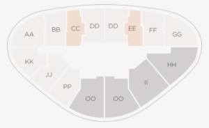 Approximate Measurements Only, They Are Not Necessarily - Circle