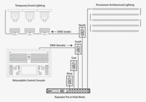 The Ballroom Has Some Permanently Installed Architectural - Diagram