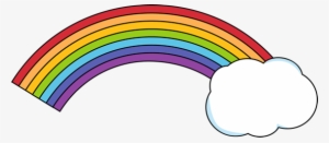 Drawn Rainbow Cloud Png - Rainbow With Cloud Clipart