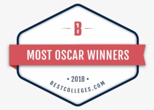 Colleges With The Most Oscar Winners - Best College In Louisiana
