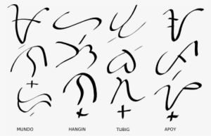 Brandon Vera Baybayin Tattoo Designs - Alibata Tattoo Design For Men
