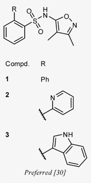 Variable Substituents - Variable