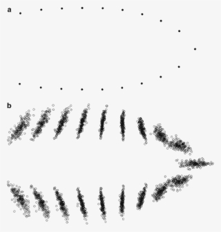3 Results Of The Superimposition Method Using The Generalized - Illustration