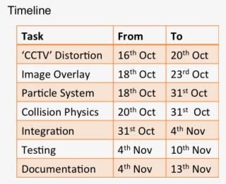 Image Overlay, Trailing Effect - Ethics In Business