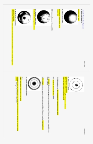 Atomic Theory Development I - Circle