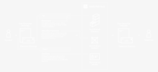 How Mediachain Works - Hyatt White Logo Png