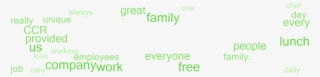 Why Employees Say This Is A Great Place To Work - Mary Kateandashley
