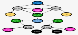 In Smaug, We Defined A Plugin Engine That Loads A Protection