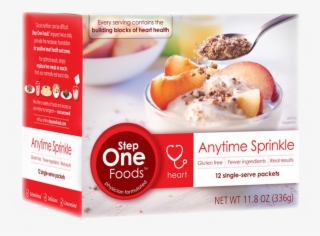 Nutrition - Health