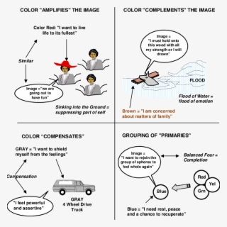 Download - Color