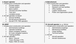 4 Stakeholder Model - Cyclin D1 Anisomycin Hela