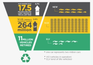 Last Year, U - Infographic