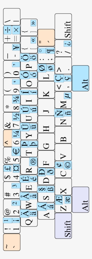 Pic - - Keyboard Configuration