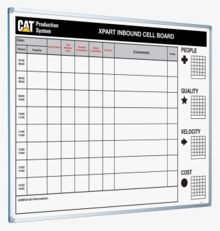 Caterpillar Production System Printed Whiteboard - Continuous Improvement Notice Board