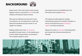 Volunteer Sign Up - Metropolitan Area