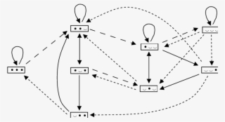 Solid Arrows Are Regular Throws - Diagram