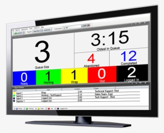 Improve Your Customer Satisfaction And Lower Your Costs - Television Set