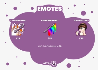 Commission Emotes From Bodgepaints - Graphic Design