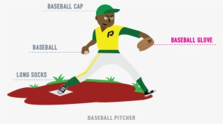 For Example, A Catcher's Glove Is Much Bigger And Has - Baseball