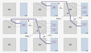 Bold Solid Lines Denote The Target Path - Diagram