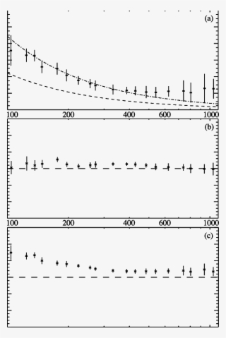 Download - Sheet Music