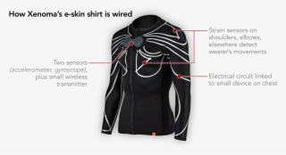 Spider-man Shirt From Japanese Startup Works Wonders - 電子 衣服