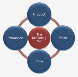 Compliance Of Tech Mahindra