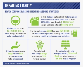 'in Another Example, The Research Done On Our Research - Brian Anderson Gay