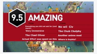 The Following Mods Are Included In This Modpack