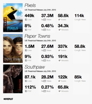 Does Digital Data Offer Indicators That Can Be Used - Sony Music Classical Southpaw 14.40 Cm X 1.10 Cm X