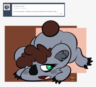 Koala Bear Clipart Tumblr Transparent - Koala