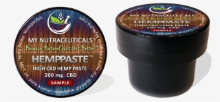 Nutraceuticals Company Launch January 17th - Cannabidiol