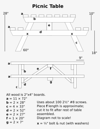 You Can Also Download The Original Svg File, Which - Diagram