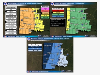 Nws Norman On Twitter - Photograph