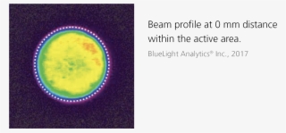 The Beam Delivers An Even Energy Distribution, With