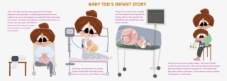 Infant Is A Leading Research Centre - Cartoon