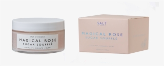 Cosmetics