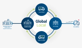 Fullscreen - Central Ferry Piers, Hong Kong