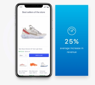 Suggest The Right Products Accordingly, Boost The Average - Upselling
