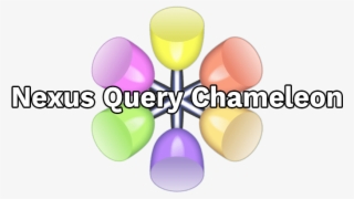 Nexusquerysignage2 - Coffing Data Warehouse